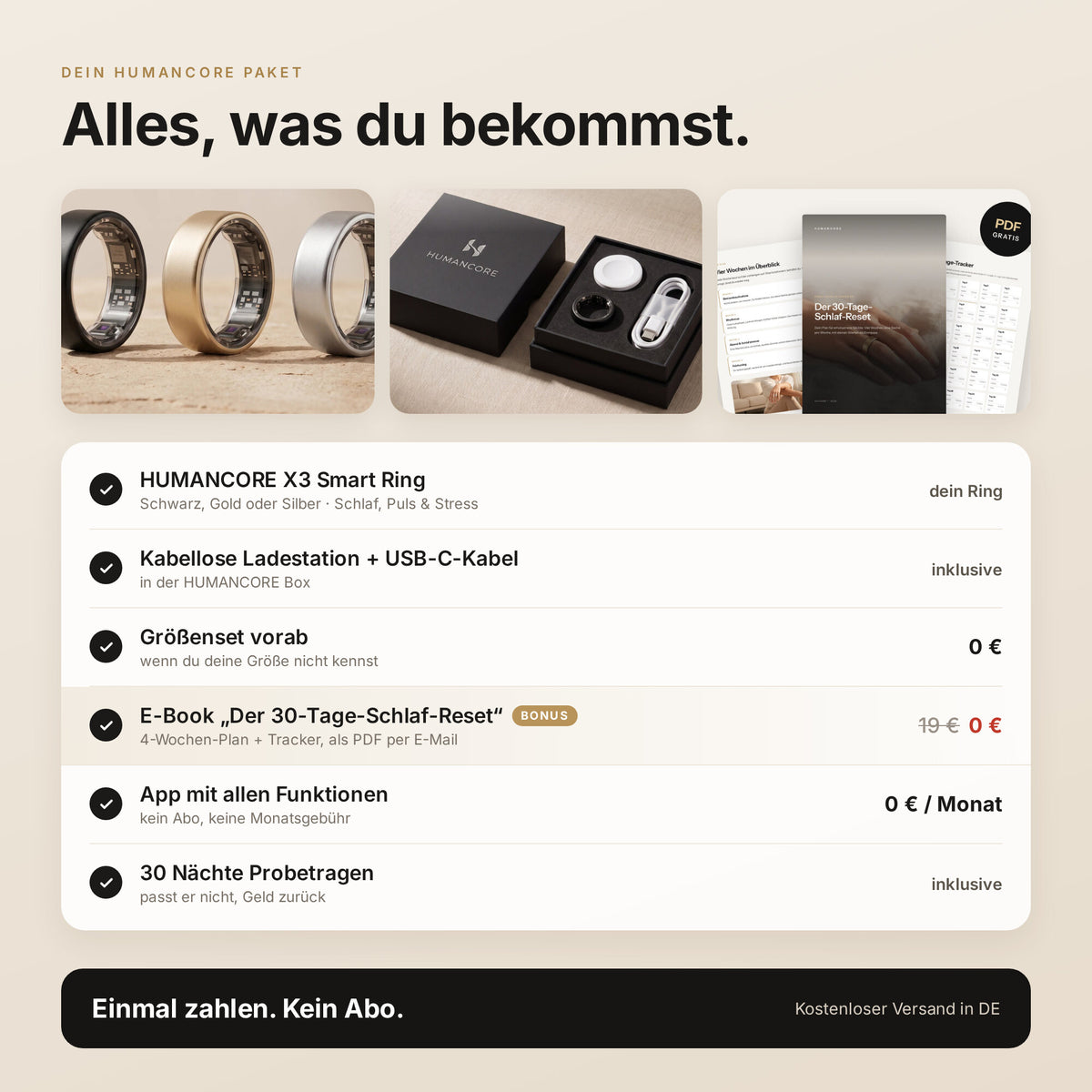 Alles, was du bekommst: HUMANCORE X3 Smart Ring, Ladestation, Größenset vorab, E-Book 30-Tage-Schlaf-Reset gratis (Wert 19 €), App ohne Abo, 30 Nächte Probetragen