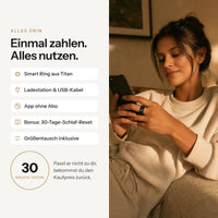 Lieferumfang und 30-Nächte-Garantie
